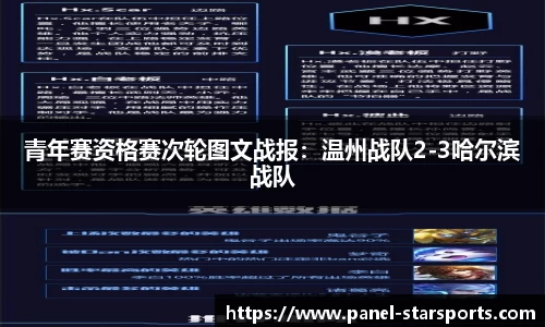 青年赛资格赛次轮图文战报：温州战队2-3哈尔滨战队