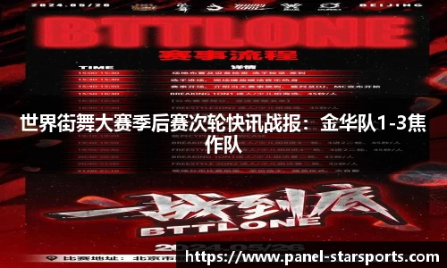 世界街舞大赛季后赛次轮快讯战报：金华队1-3焦作队