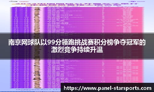 南京网球队以99分领跑挑战赛积分榜争夺冠军的激烈竞争持续升温